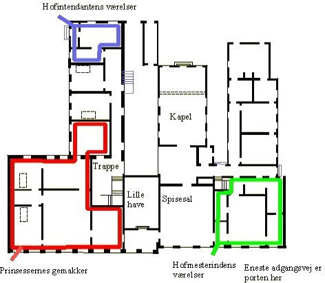 Palæet i Horsens, stueplan