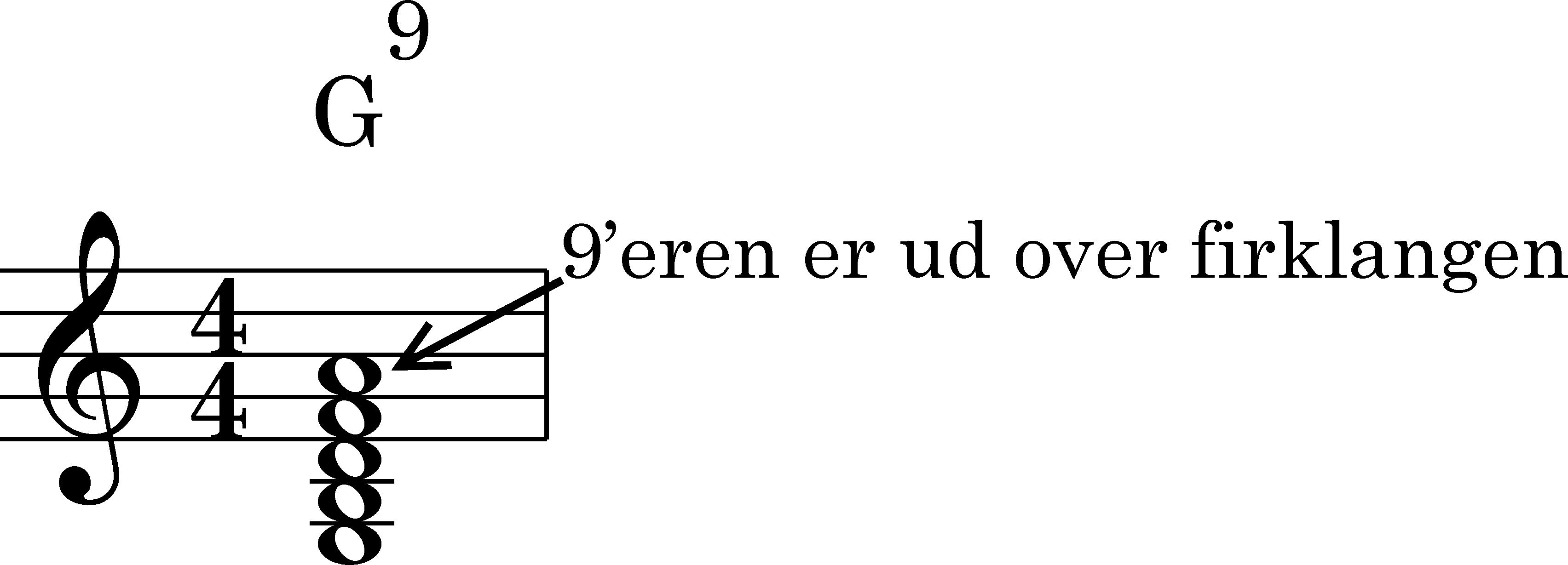 node