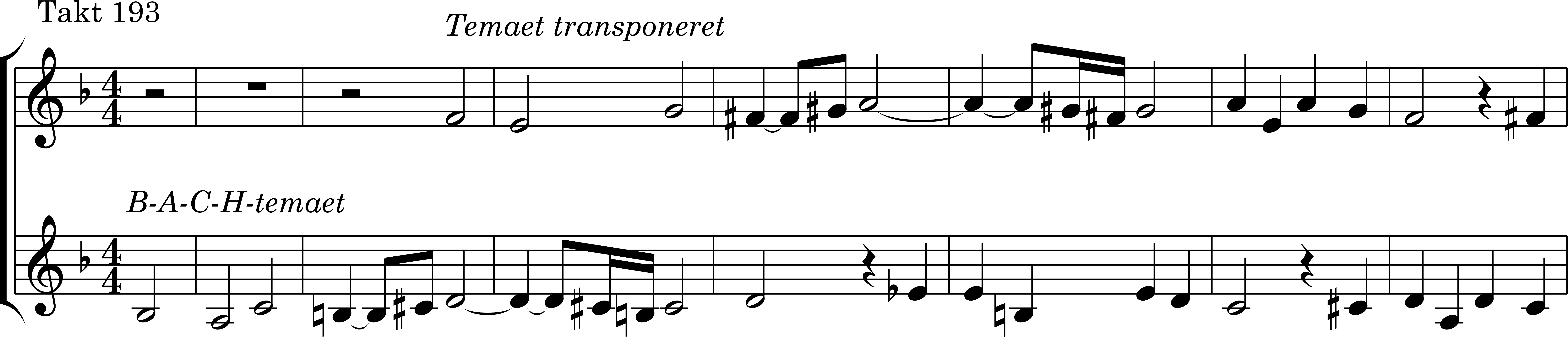 Node