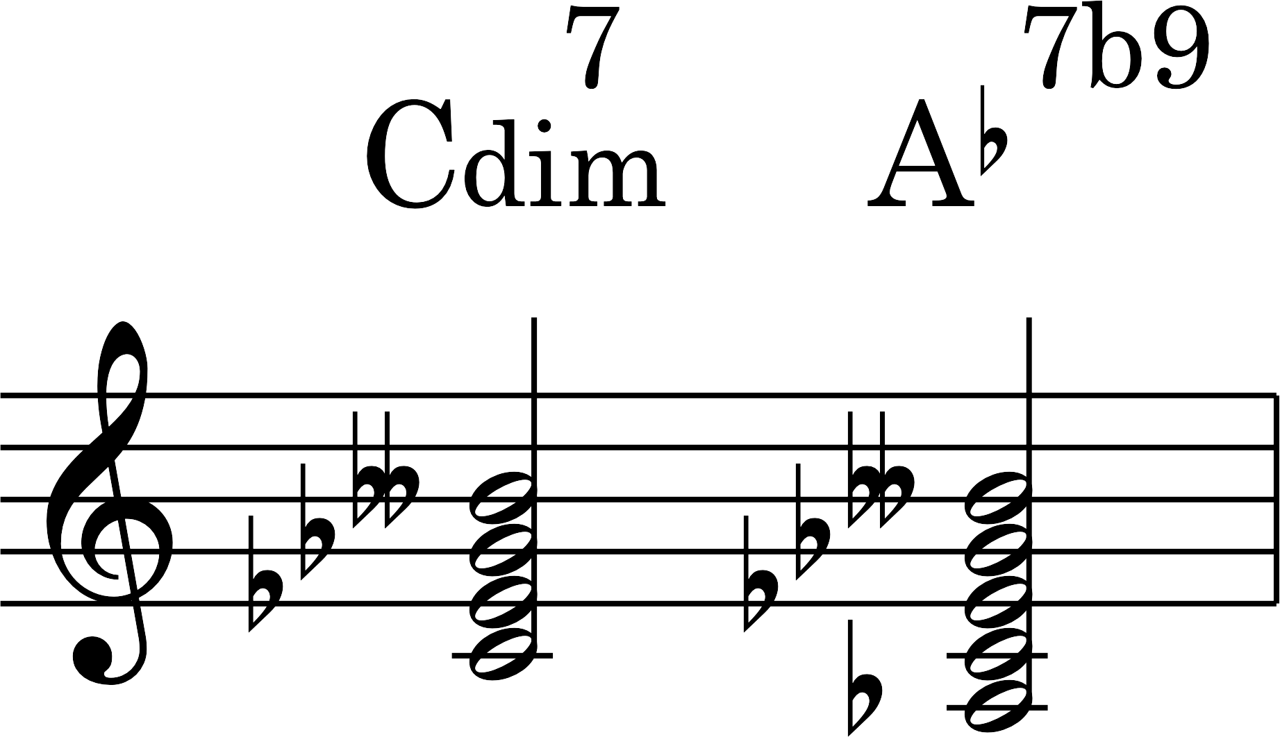 node