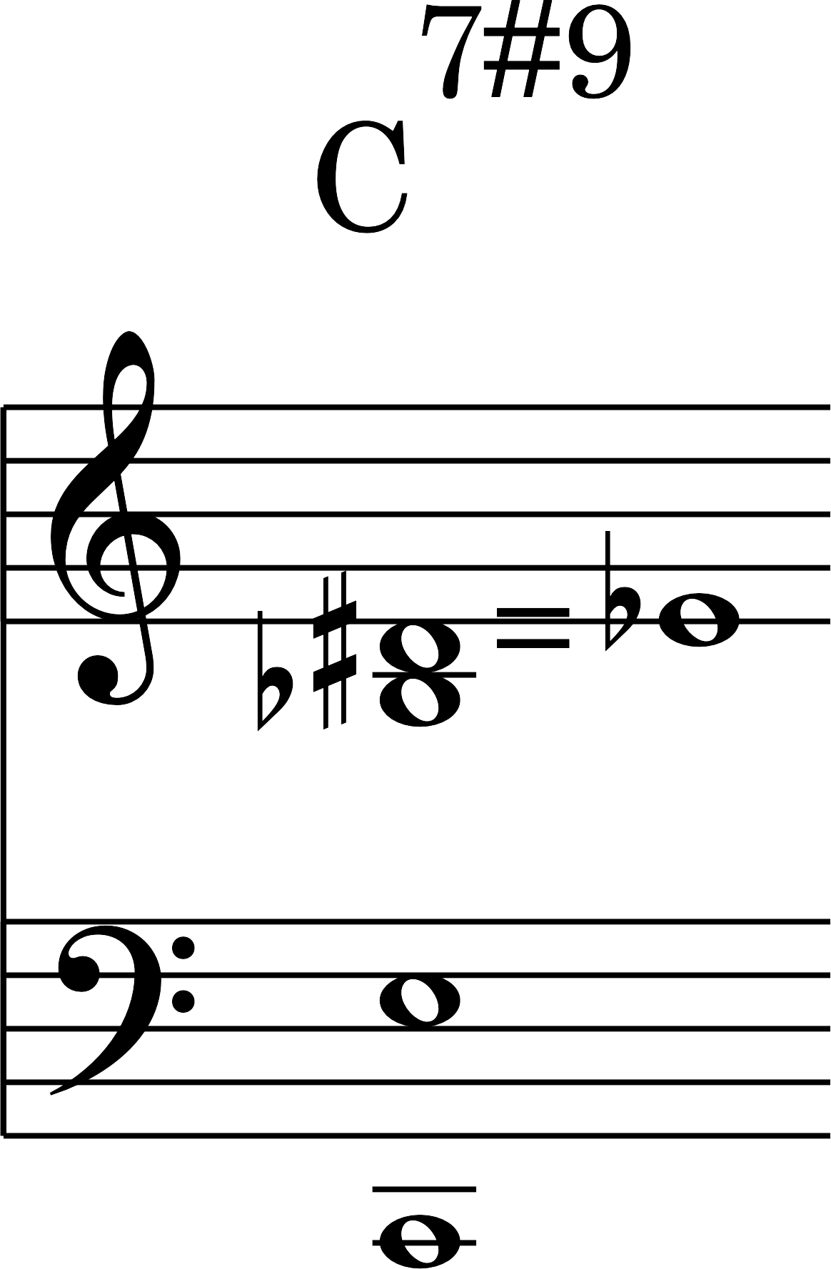 Node