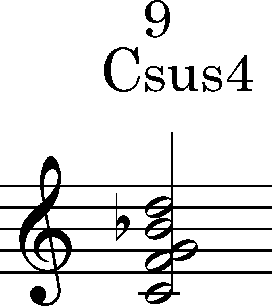 node
