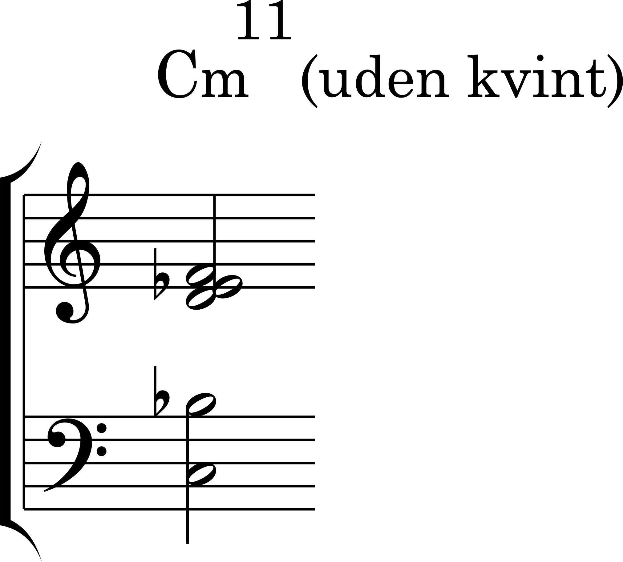 node