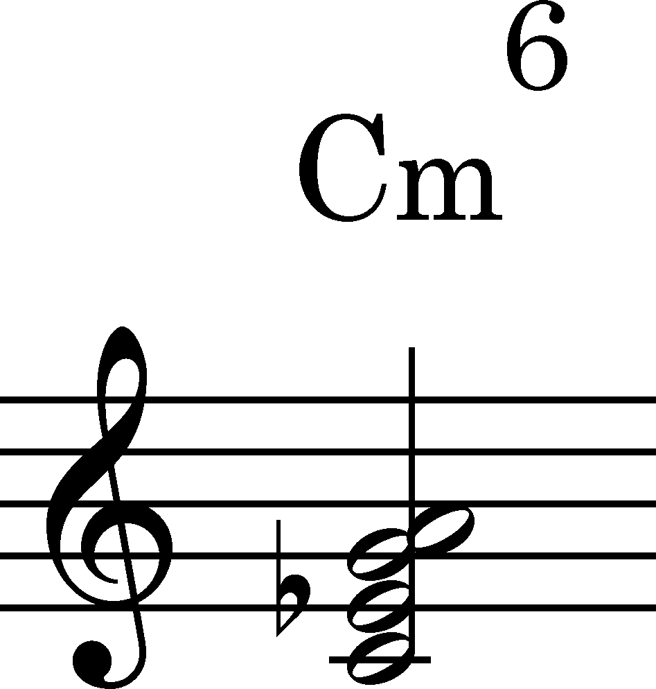 node