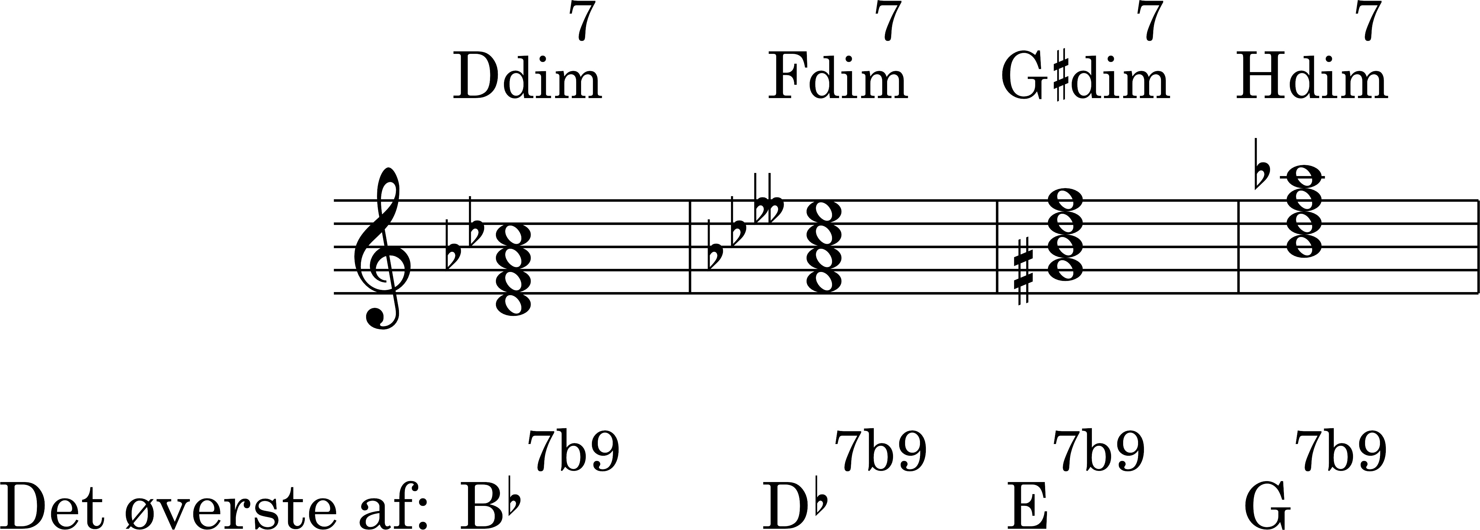 node