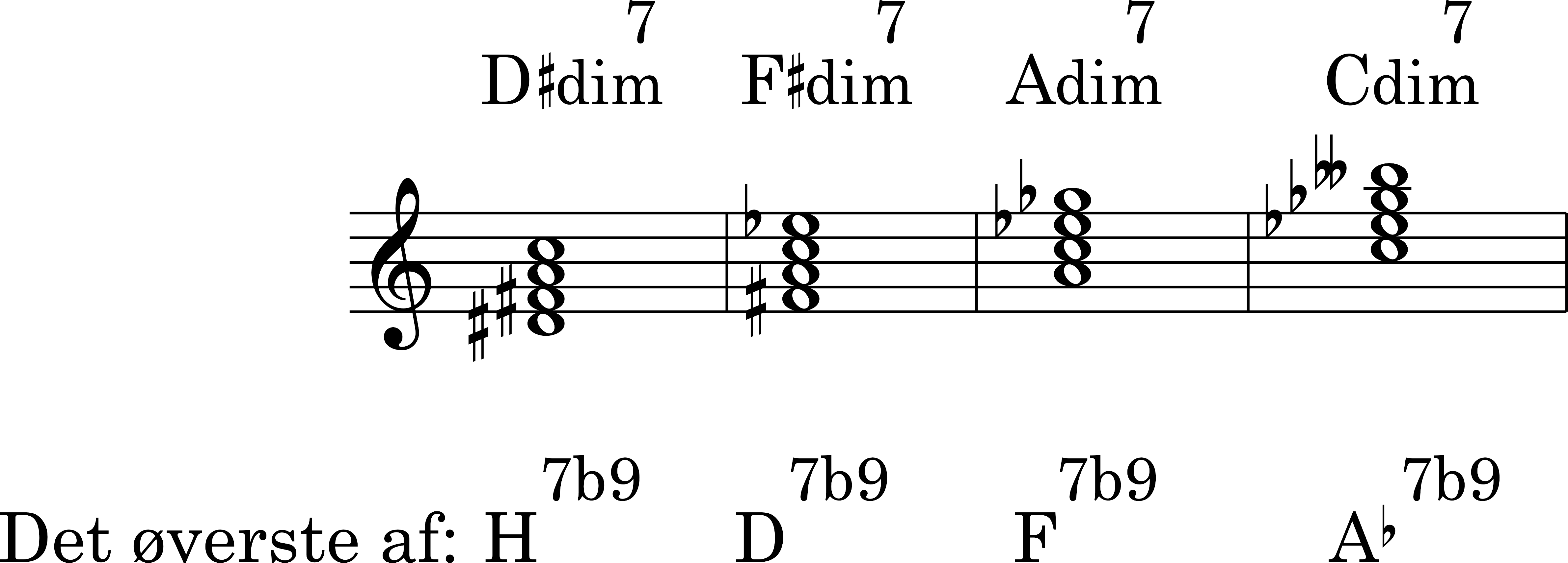 node