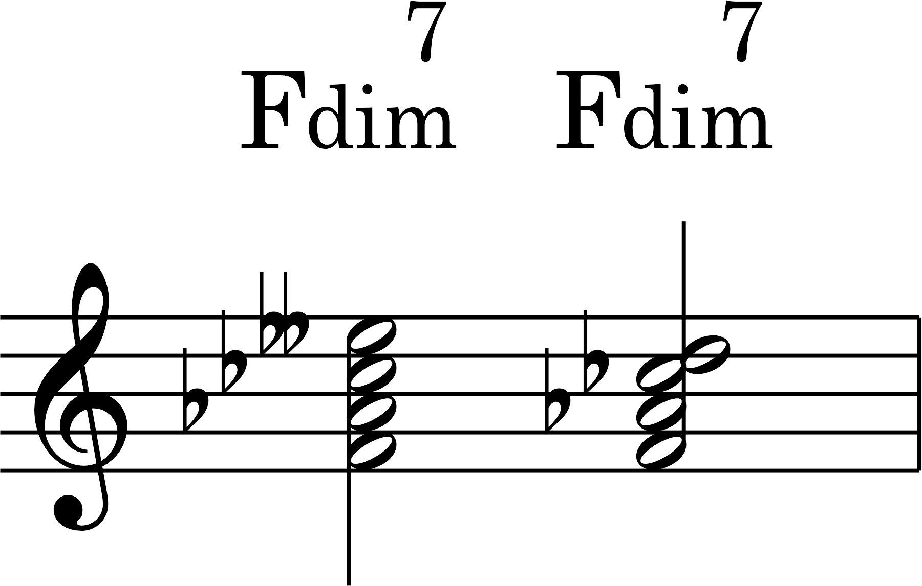 node