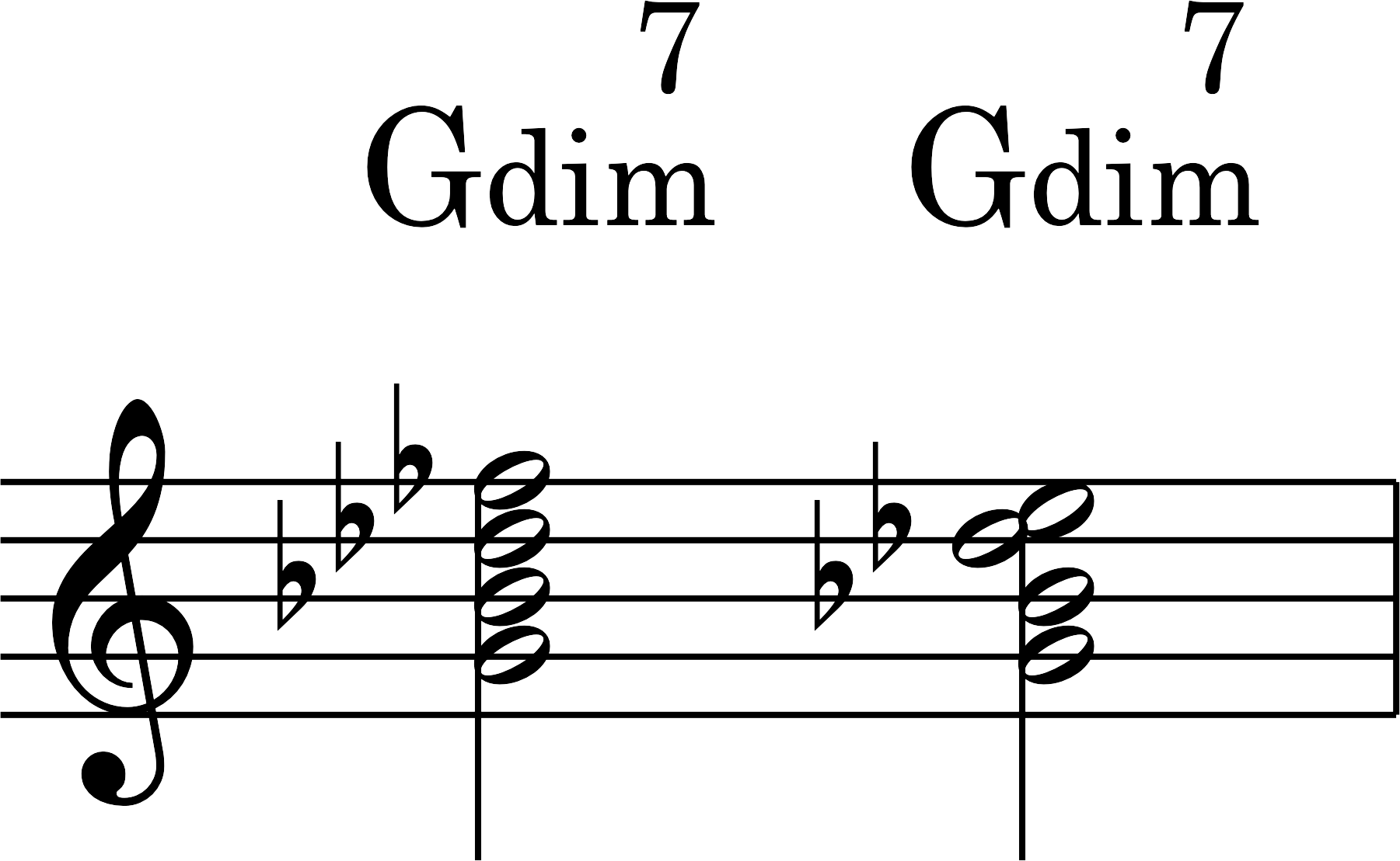 node