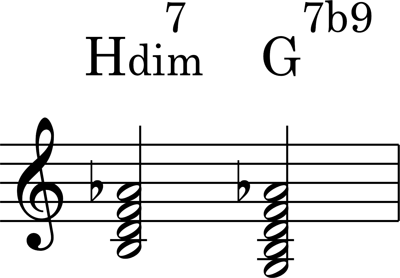 node