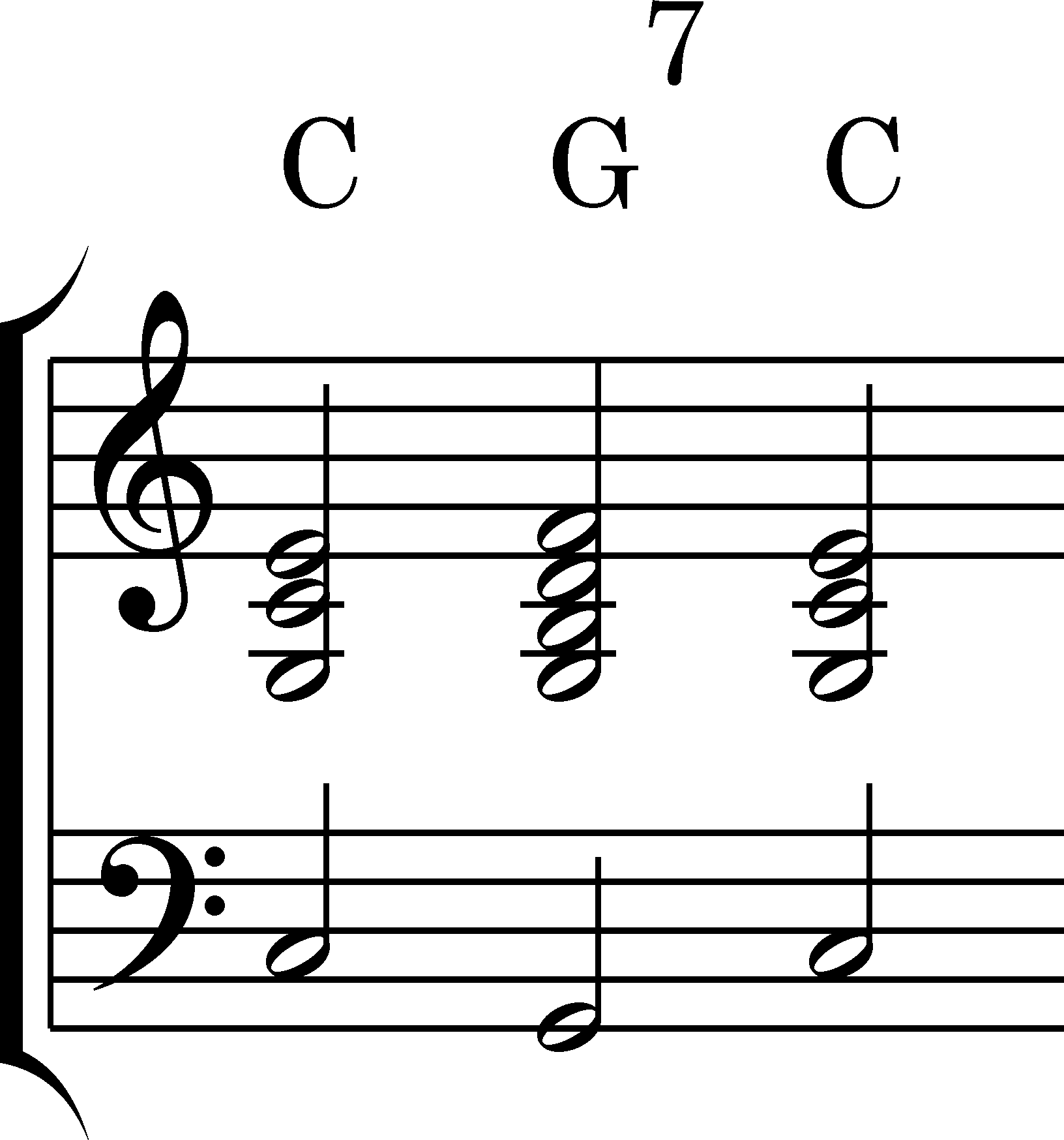 Node