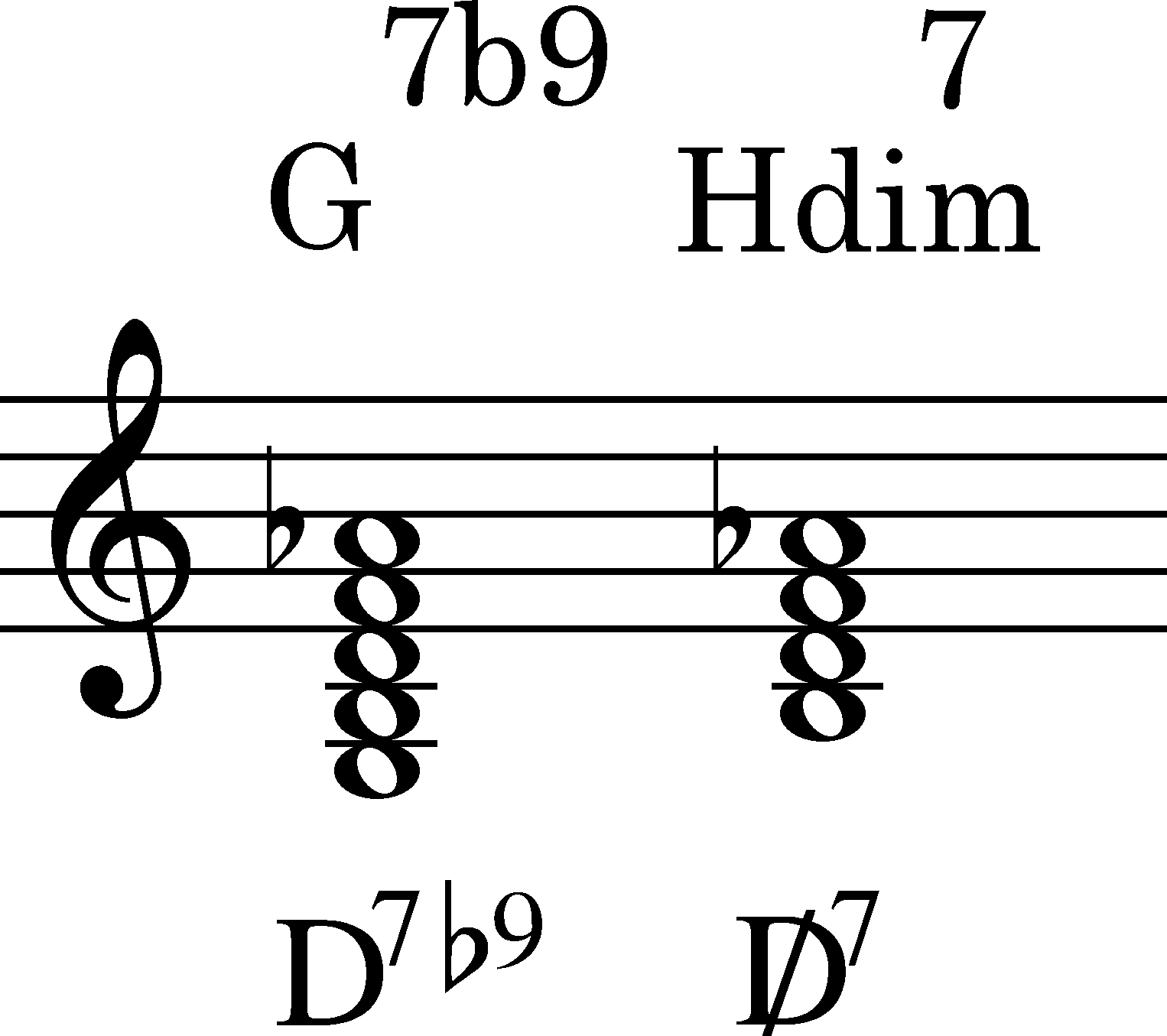 G7b9_og_Hdim7
