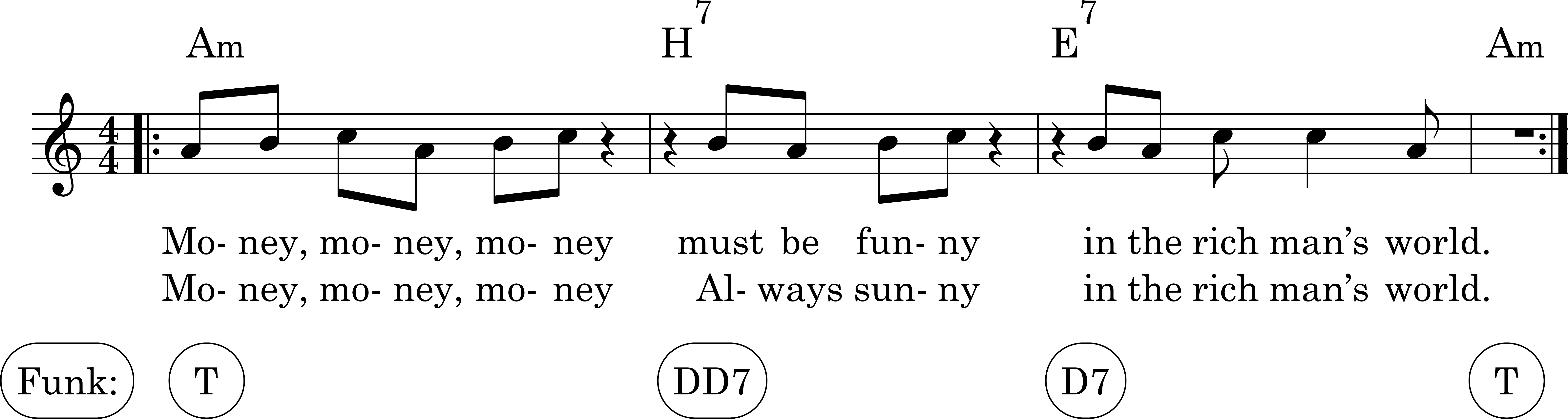 Node