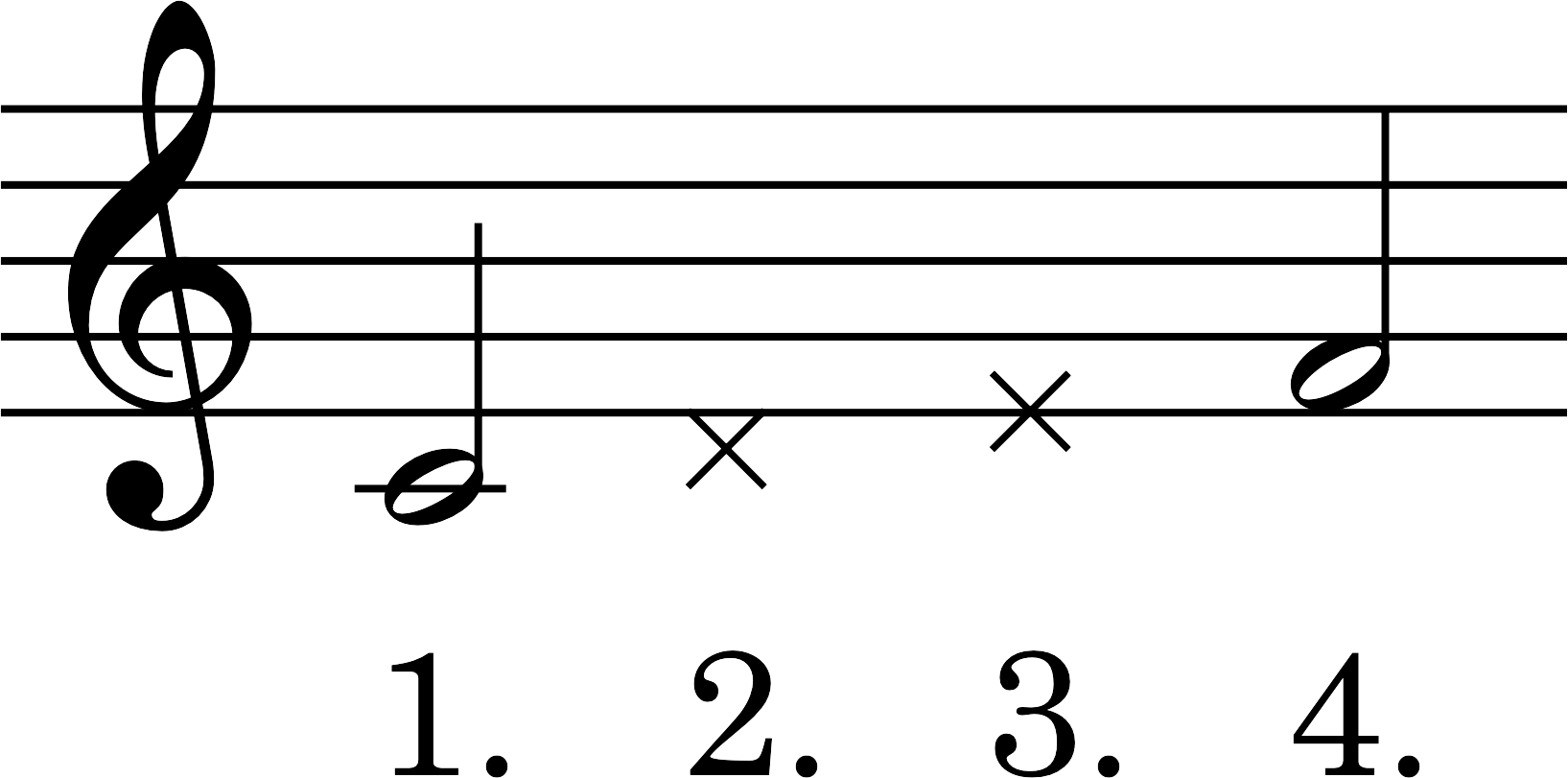Node