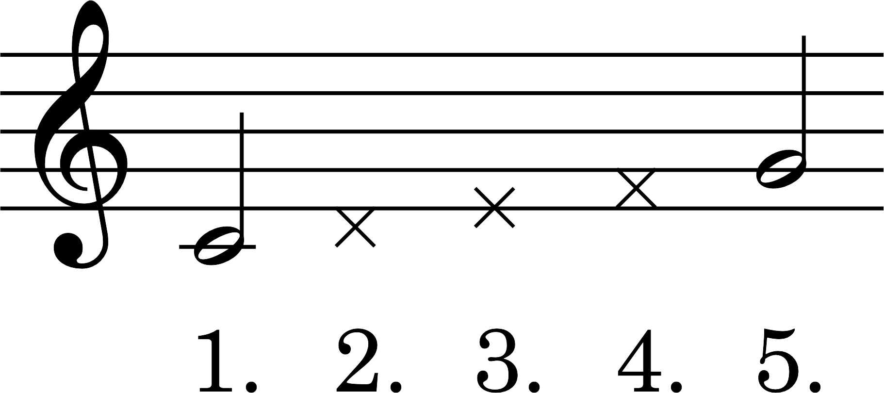 Node