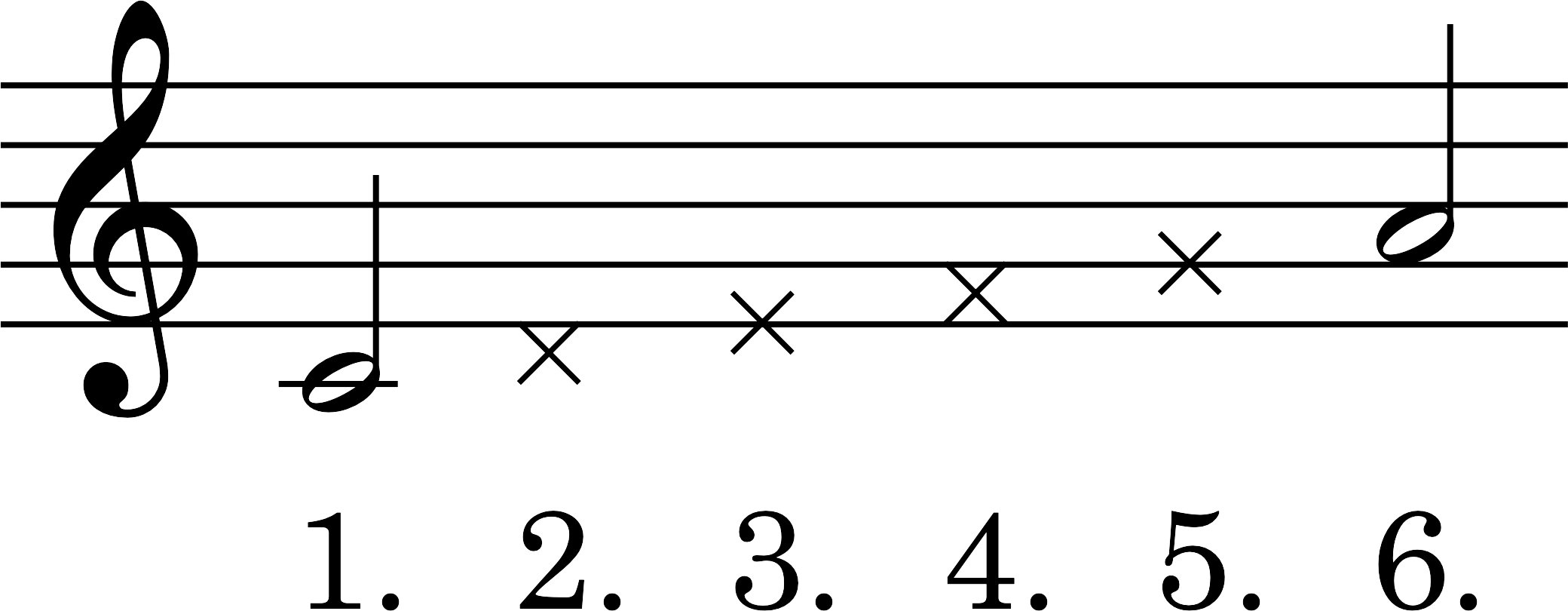 Node