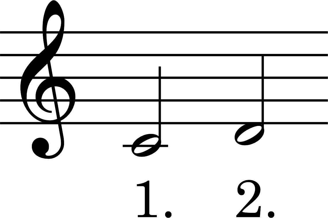 Node