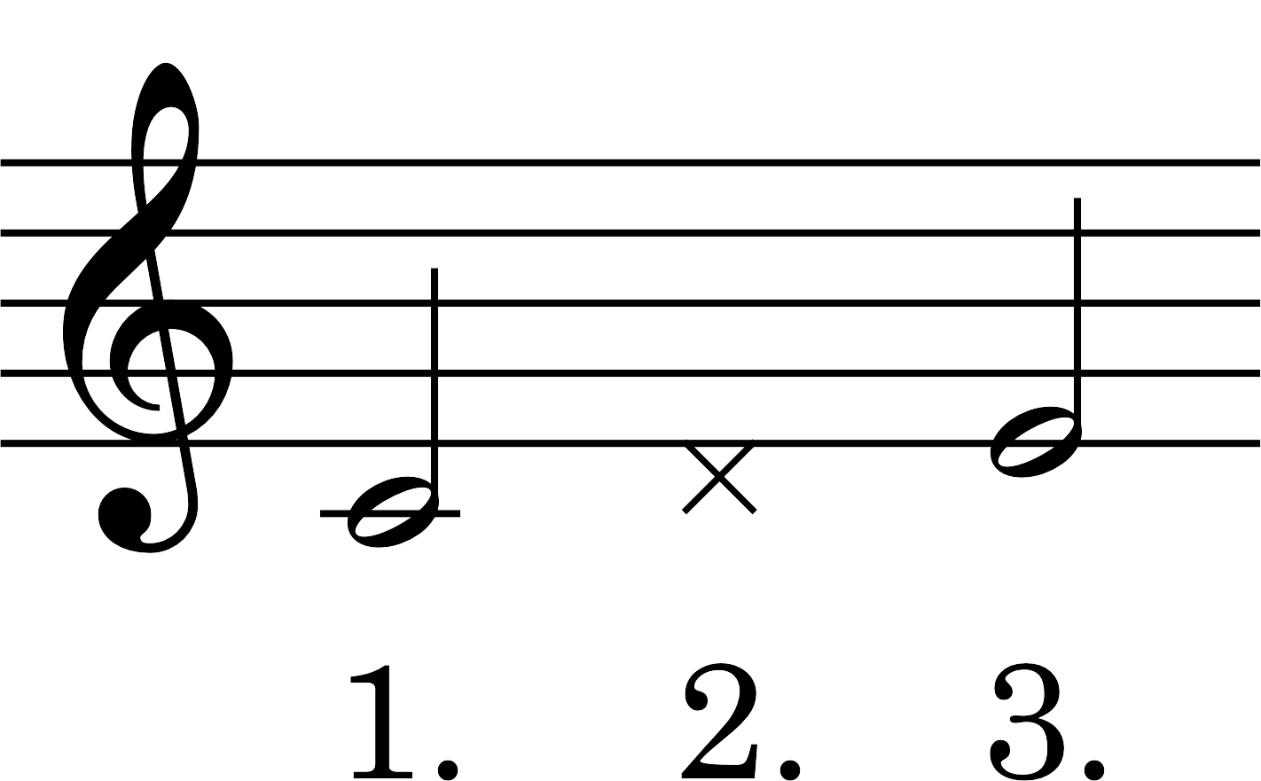 Node