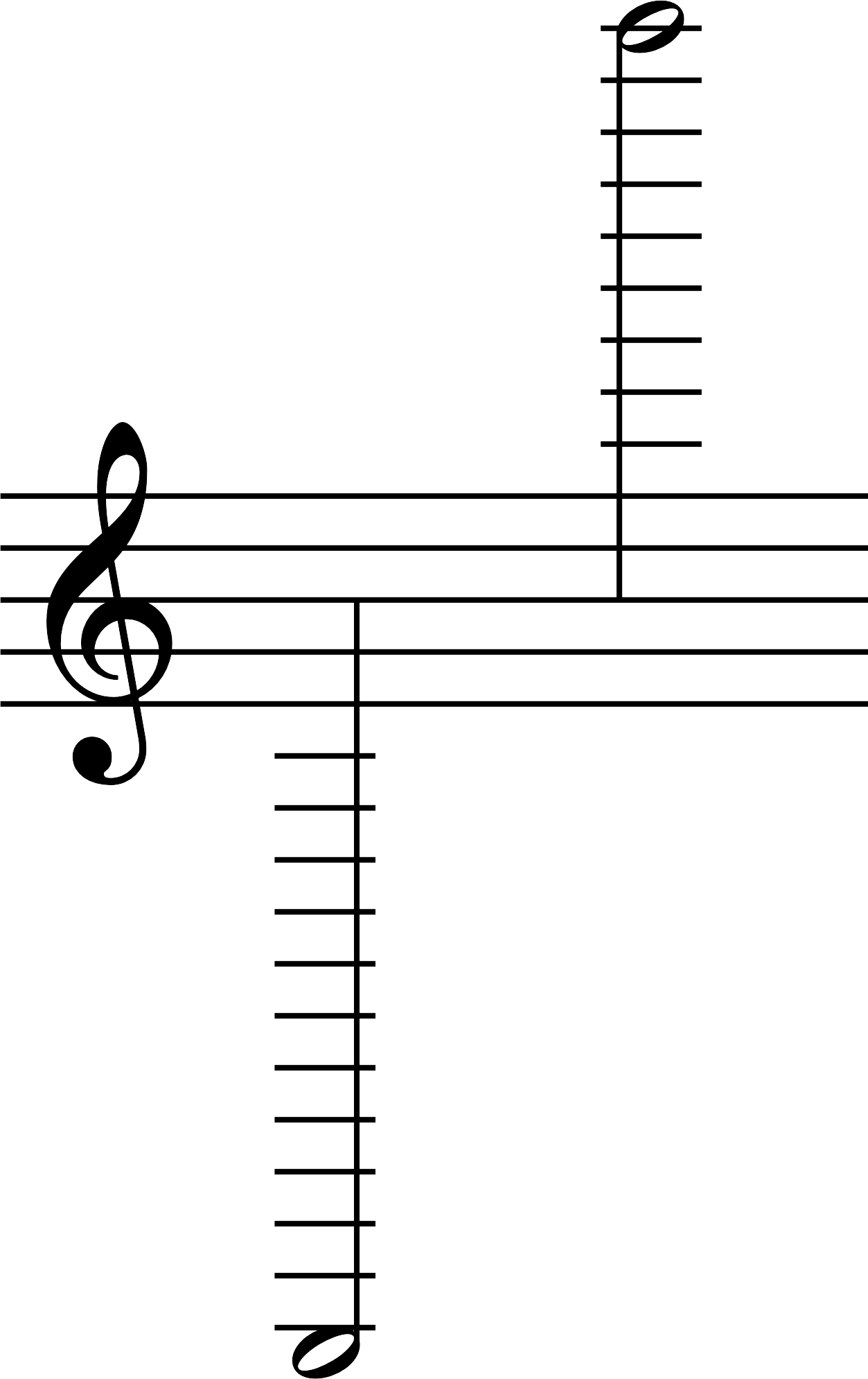 Node