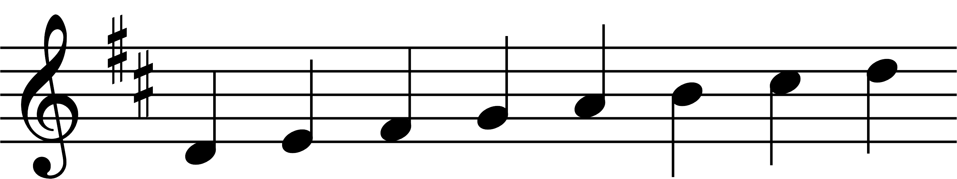 Node