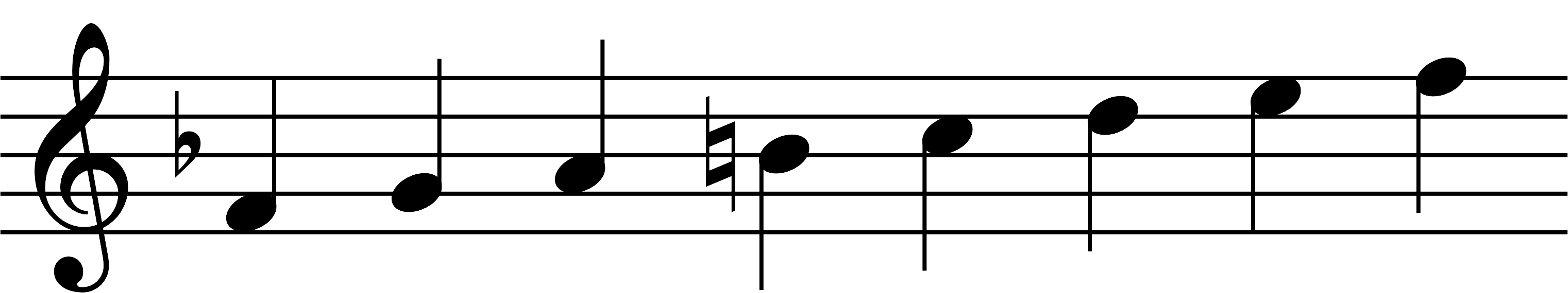 Node